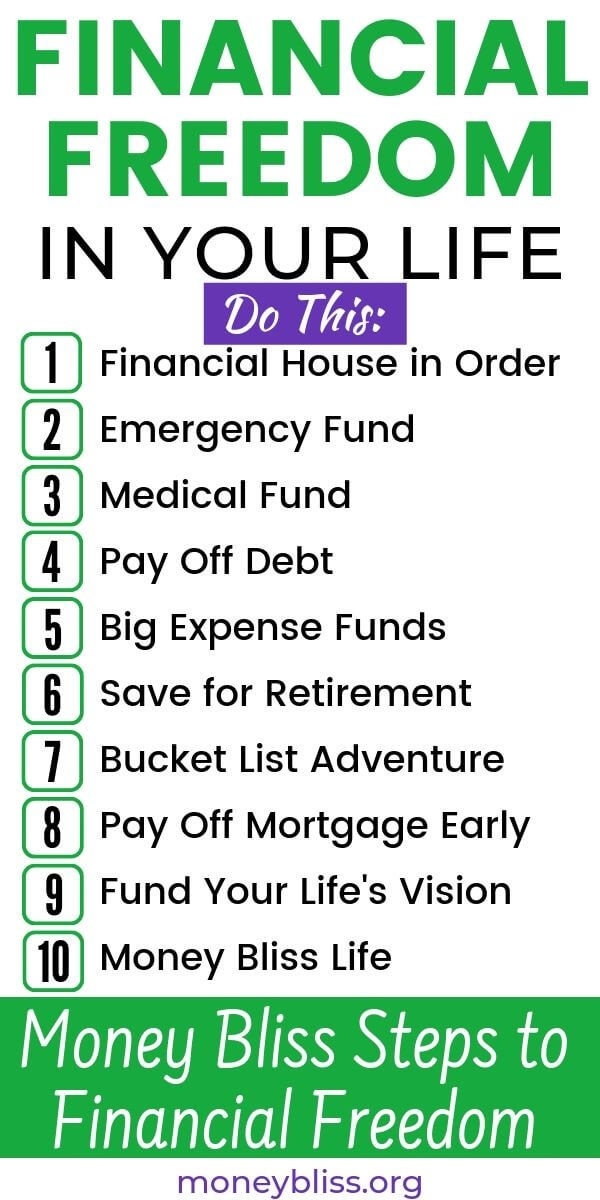 Here are the steps to financial freedom in your life. Do each of these things to live the life you want to live. Save money, pay off debt, build wealth. You can become a pro at money management just taking it one step at a time.