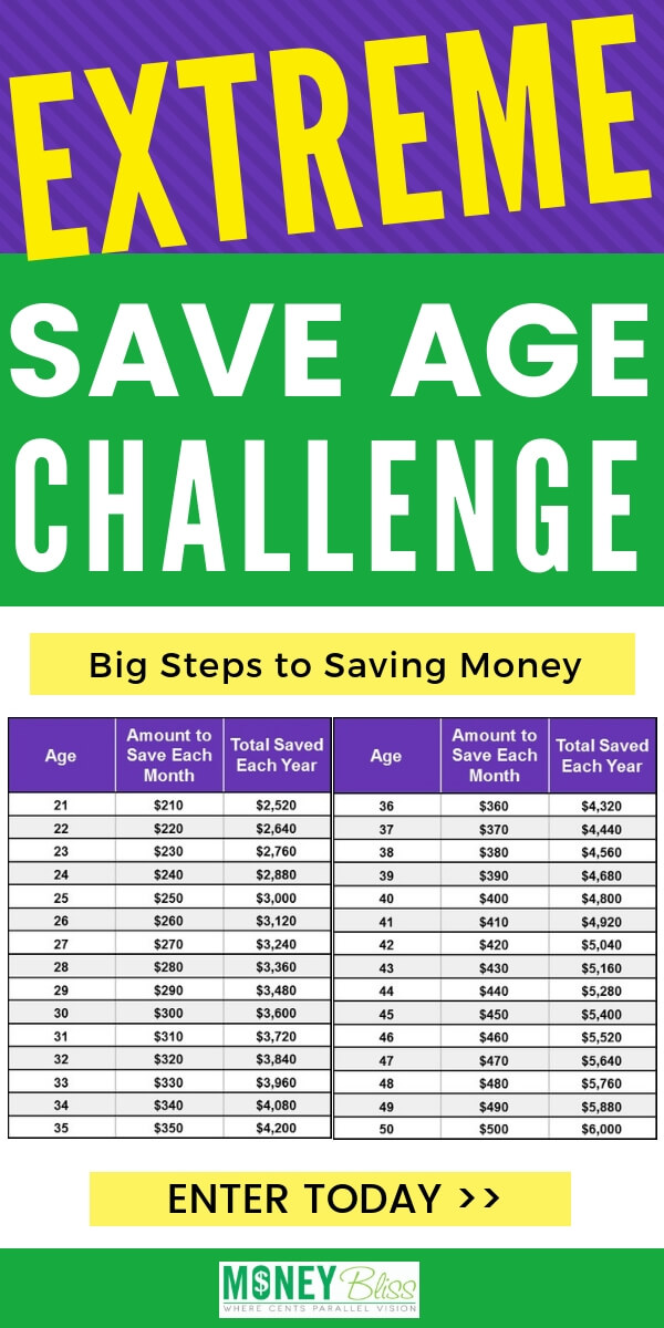 Are you ready for the extreme money saving challenge? Use this monthly challenge to save money. Go extreme and save more than $2000 or greater than $6000.