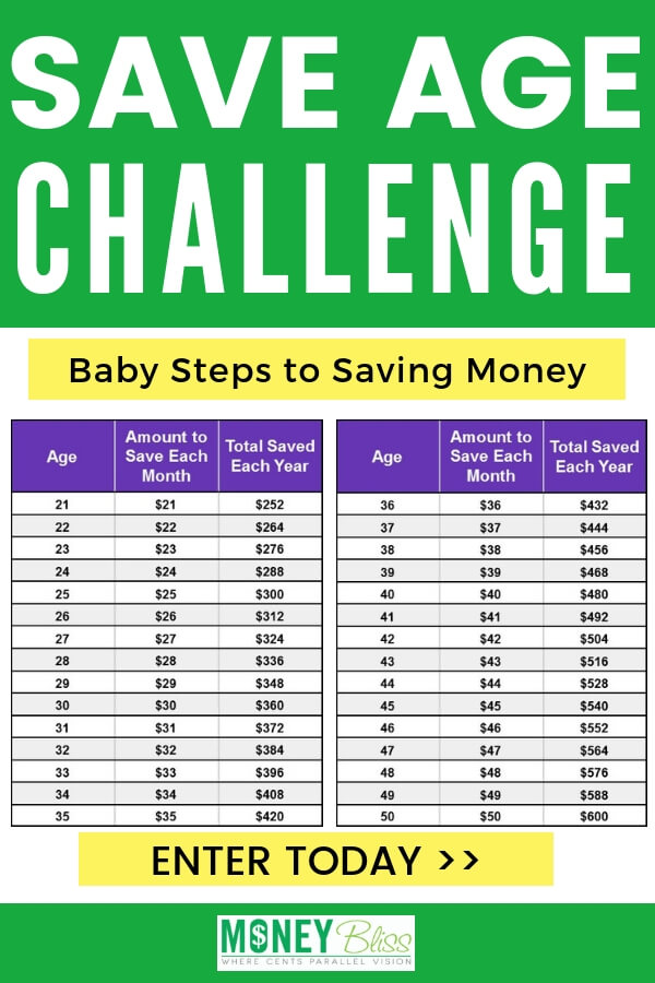 Money Bliss Save Age Money Challenge to help you save money this year. Simple and easy money saving idea. Get money tips once signed up. Reach your money goals. Save money monthly. 