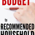 Use this template to compare your household budget to average household budget percentages. This will help with financial planning and reaching your money goals. Get your money management in order with these ideas and tips. #budget #household #moneybliss