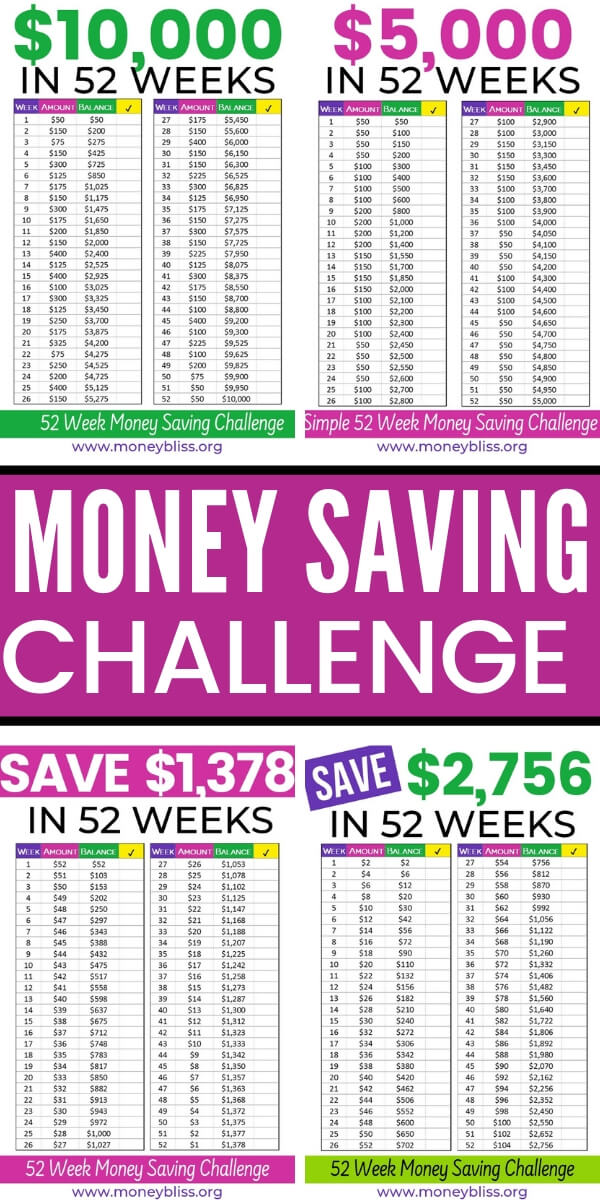 Printable 52 Week Money Saving Challenge