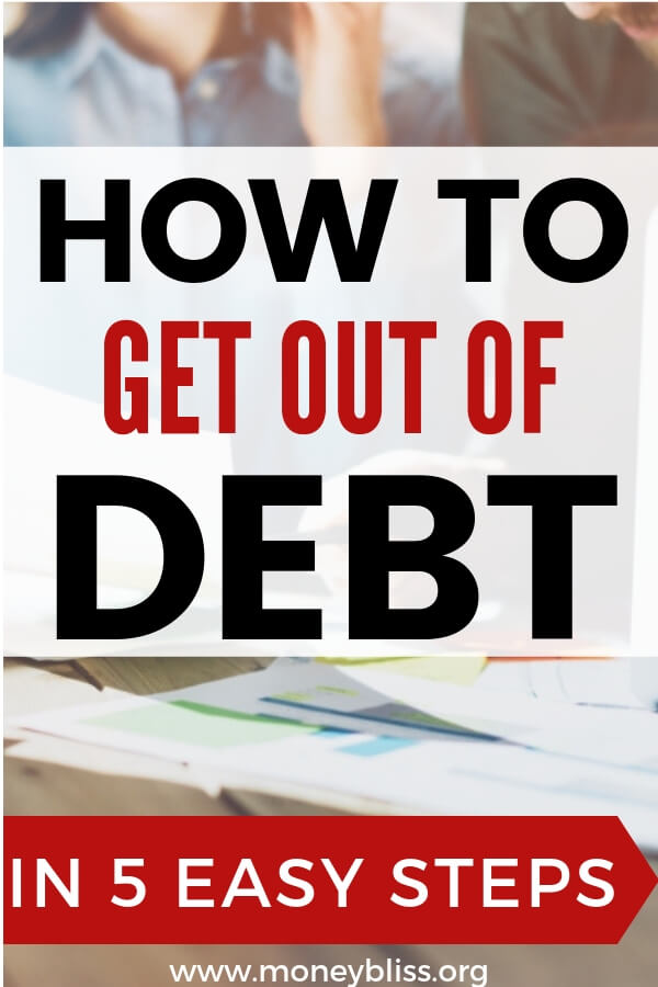 How to get out of debt with 5 easy steps. With these simple tips, you will be successful in paying off debt fast. Change your personal finance situation now.