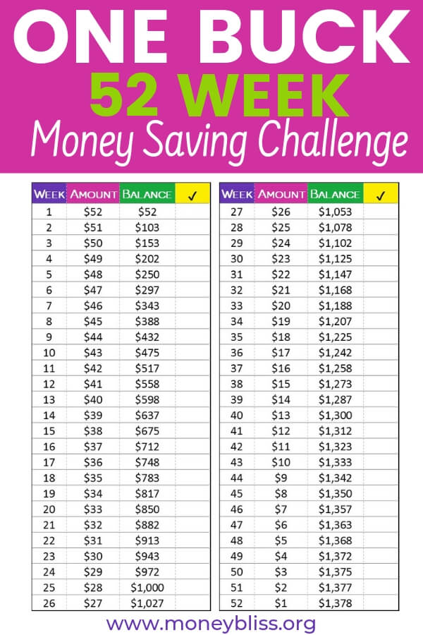 Printable 52 Week Money Challenge 3100