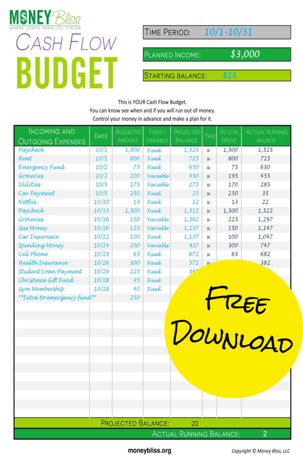 Here is a cash flow template. Perfect for personal finances. This cash budget template will improve your finances. Download your free worksheet and forecast your monthly bills.