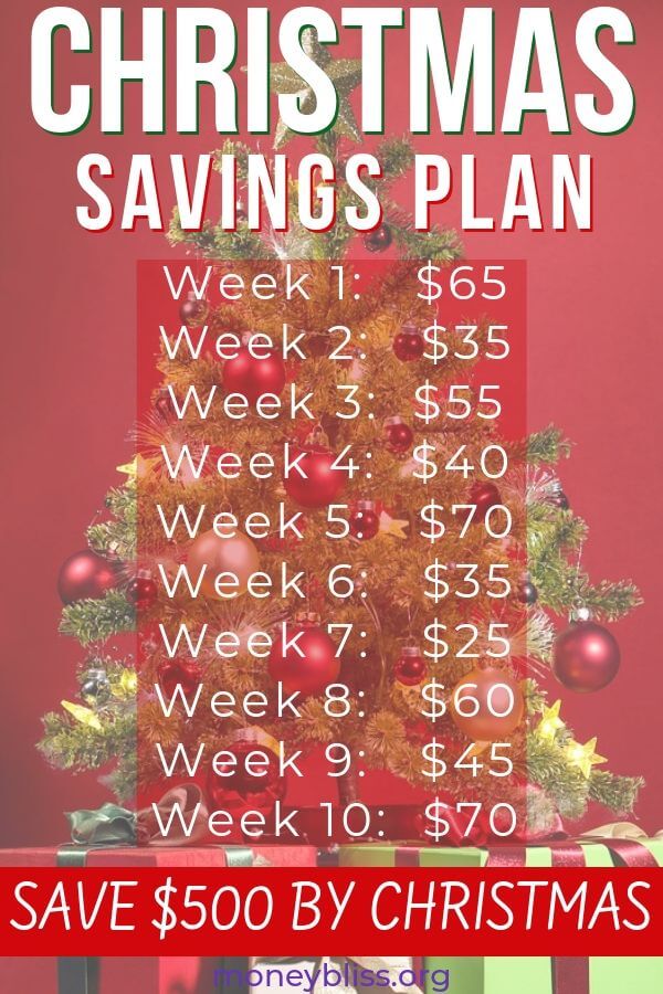 Use this weekly money challenge for a Christmas Saving Plan. Start no later than September, but July or August are preferable. Make sure your holidays are covered for this xmas! Save $500 for gifts and presents today!