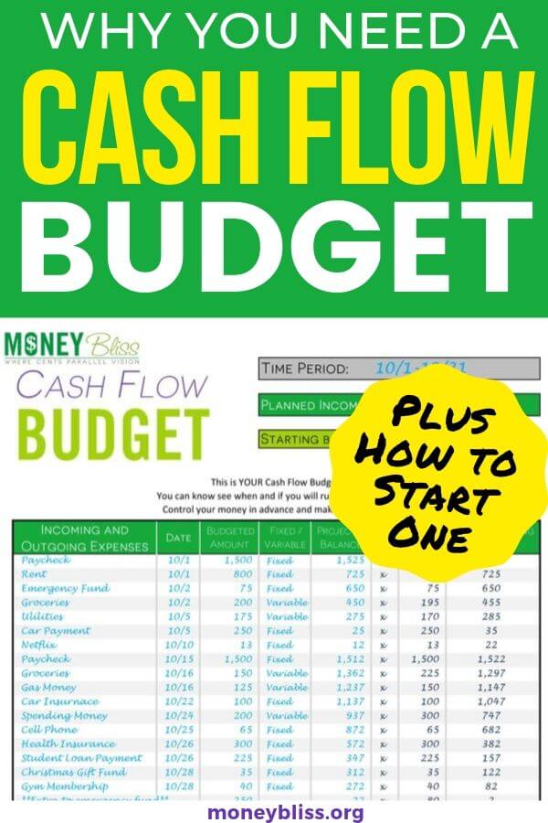 Improve your personal finances with a Cash Flow Budget. Get your free template and take your budgeting to the next level. A cash flow plan will be a game changer. Use our free worksheet.