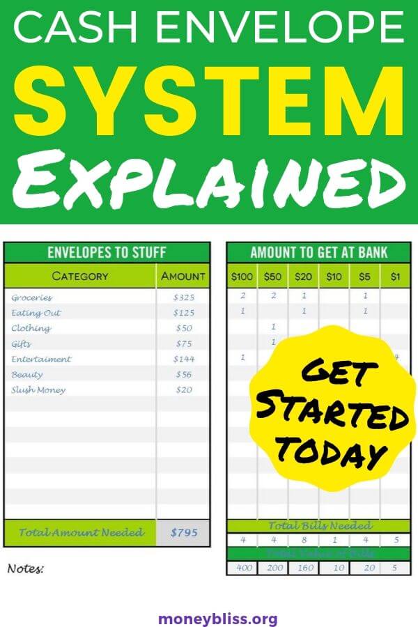 Cash envelope system - learn how to get started today. Budgeting made easy with envelopes for categories. Plenty of tips to be successful. Understand how many bills to get from the bank. 