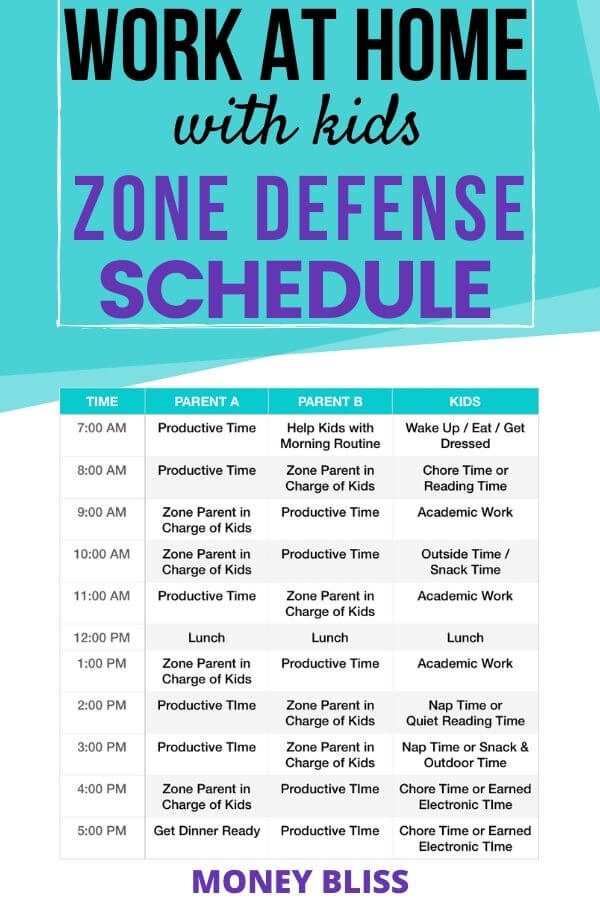 Here is a sample at home with kids schedule. This zone defense style of parenting will keep you working and your sanity. Schedule the activities, learning, and time for work related tasks. Customize this printable for your personal use.