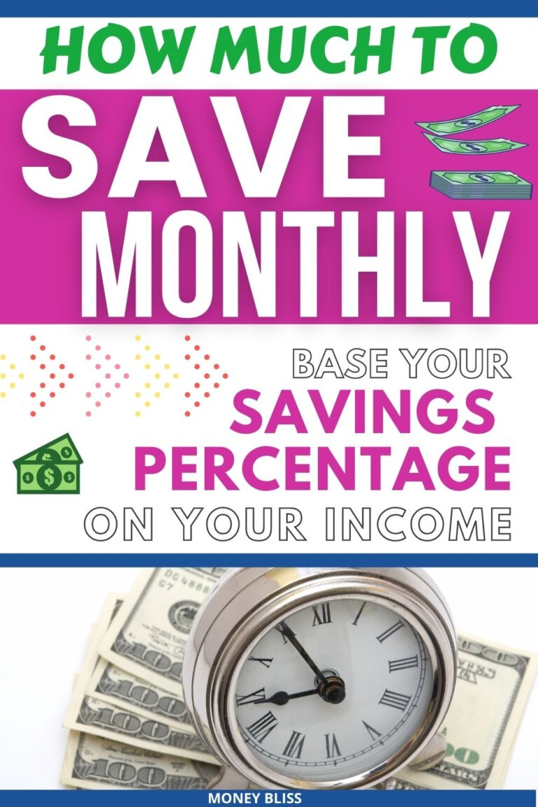 How Much to Save Monthly – Your Savings Percentage