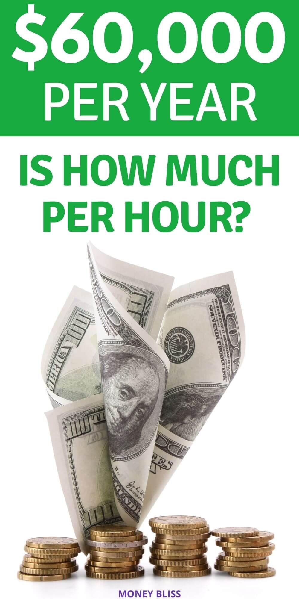 60000 a Year is How Much an Hour? Good Salary or Not? Money Bliss