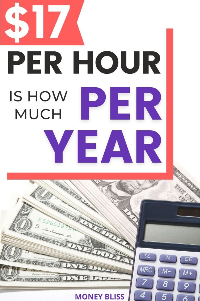 This is important money management skills to know. Learn what 17 an hour is how much a year, month, and day. Plus tips on how to live on it! Even making an additional .50 will increase income.