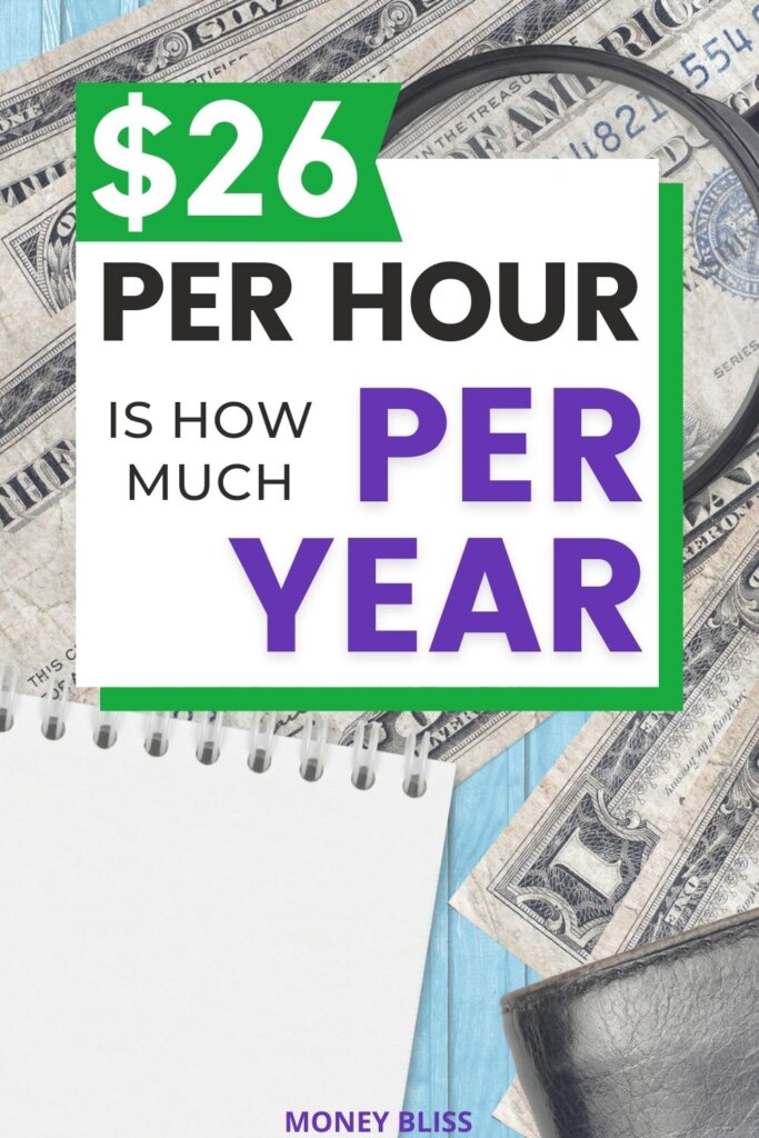 This is important money management skills to know. Learn what 26 an hour is how much a year, month, and day. Plus tips on how to live on it!