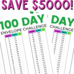 Ready to challenge your money saving journey with this 100 envelope challenge. Surprise yourself on how much you can save in 100 days! Grab your free printable chart to track progress. 100 envelope challenge savings to be made. 100 envelope challenge tracker. Ideas to vary the 100 day envelope challenge to make it suit your situation. Monitor your progress with this tracker sheet with financial advice and finance tips. 100 envelope challenge free printable chart download. Saving money aesthetic. 100 envelope PDF. This is how to save 5000 in 3 months with this envelope saving method.