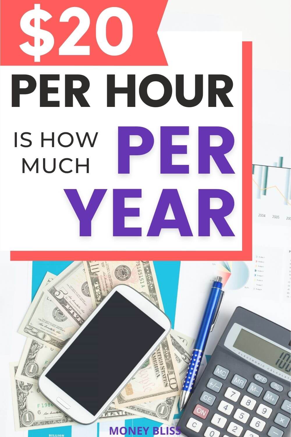 This is important money management skills to know. Learn what 20 an hour is how much a year, month, and day. Plus tips on how to live on it! Even making an additional .50 to $20.50 will increase income.
