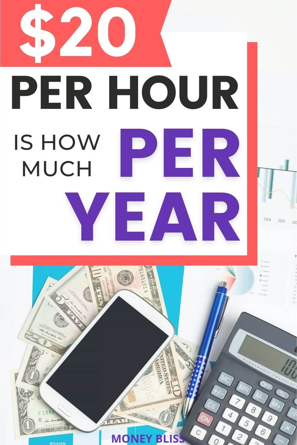 20 an Hour is How Much a Year? Can I Live on it? Money Bliss