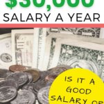 $30,000 a year is how much an hour? Learn how much your 30k salary is hourly. Plus find a 30000 salary budget to live the lifestyle you want. Find out how much you make hourly, daily, weekly, biweekly and monthly. This post from Money Bliss covers single person as well as a family. Is $30k a good salary? Click here and find out.
