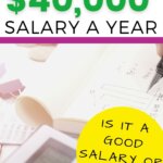 $40,000 a year is how much an hour? Learn how much your 40k salary is hourly. Plus find a 40000 salary budget to live the lifestyle you want. Find out how much you make hourly, daily, weekly, biweekly and monthly. This post from Money Bliss covers single person as well as a family. Is $40k a good salary? Click here and find out.
