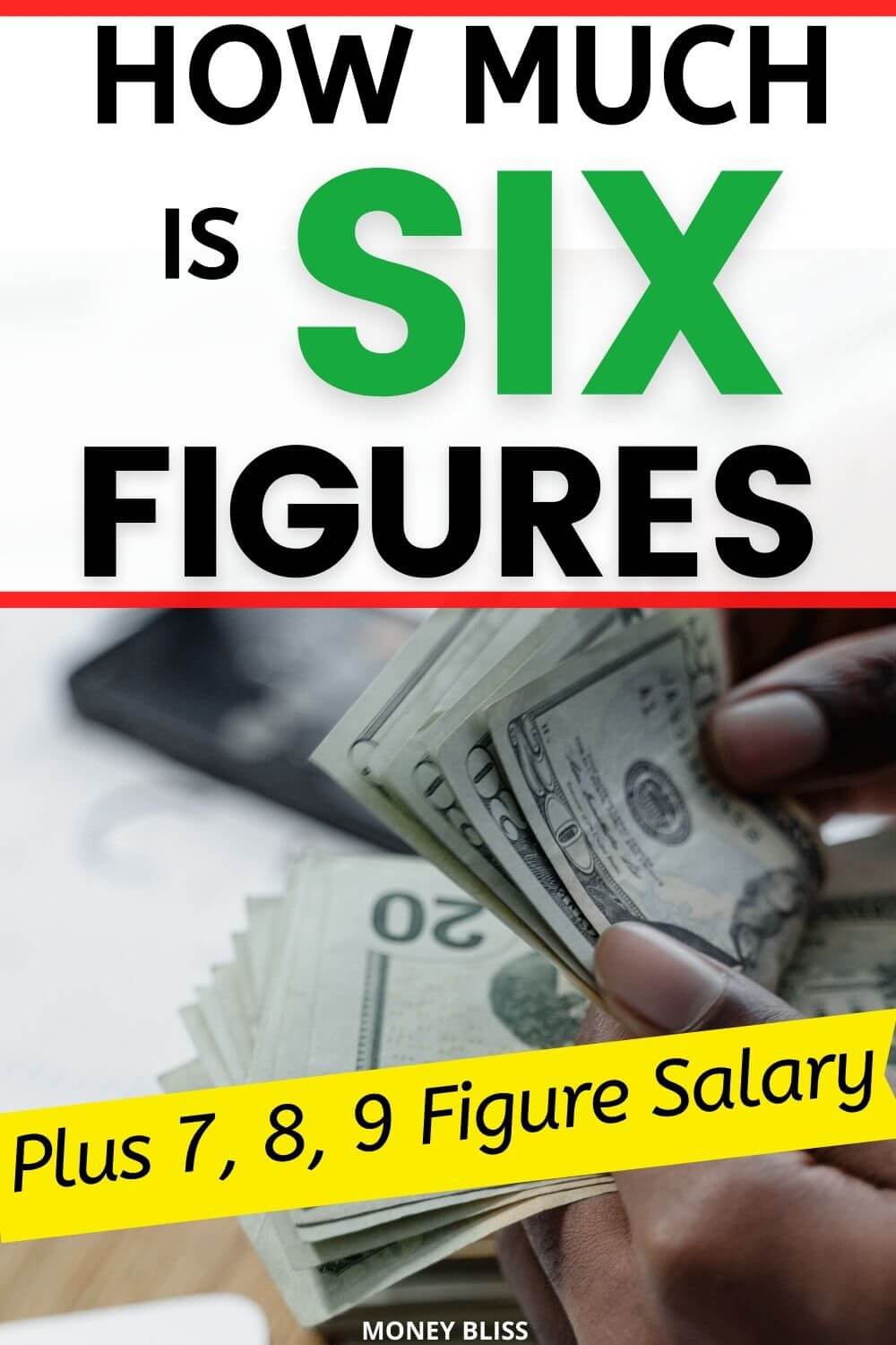 How Much Is 6-Figures, 7-Figures, 8-Figures & 9-Figures?
