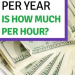 $80,000 a year is how much an hour? Learn how much your 80k salary is hourly. Plus find a 80000 salary budget to live the lifestyle you want.