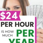 An important money management skill to know. Learn what 24 an hour is how much a year, month, and day. Plus tips on how to live on it!