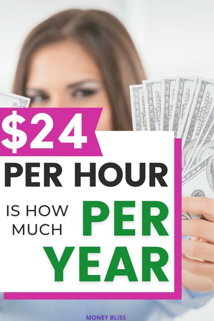 An important money management skill to know. Learn what 24 an hour is how much a year, month, and day. Plus tips on how to live on it!