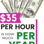 Ready to take your finances to the next level? Learn what 35 an hour is how much a year, month, and day. Plus tips to improve your lifestyle!