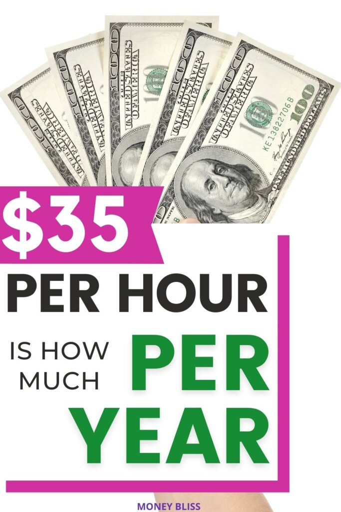 Ready to take your finances to the next level? Learn what 35 an hour is how much a year, month, and day. Plus tips to improve your lifestyle!