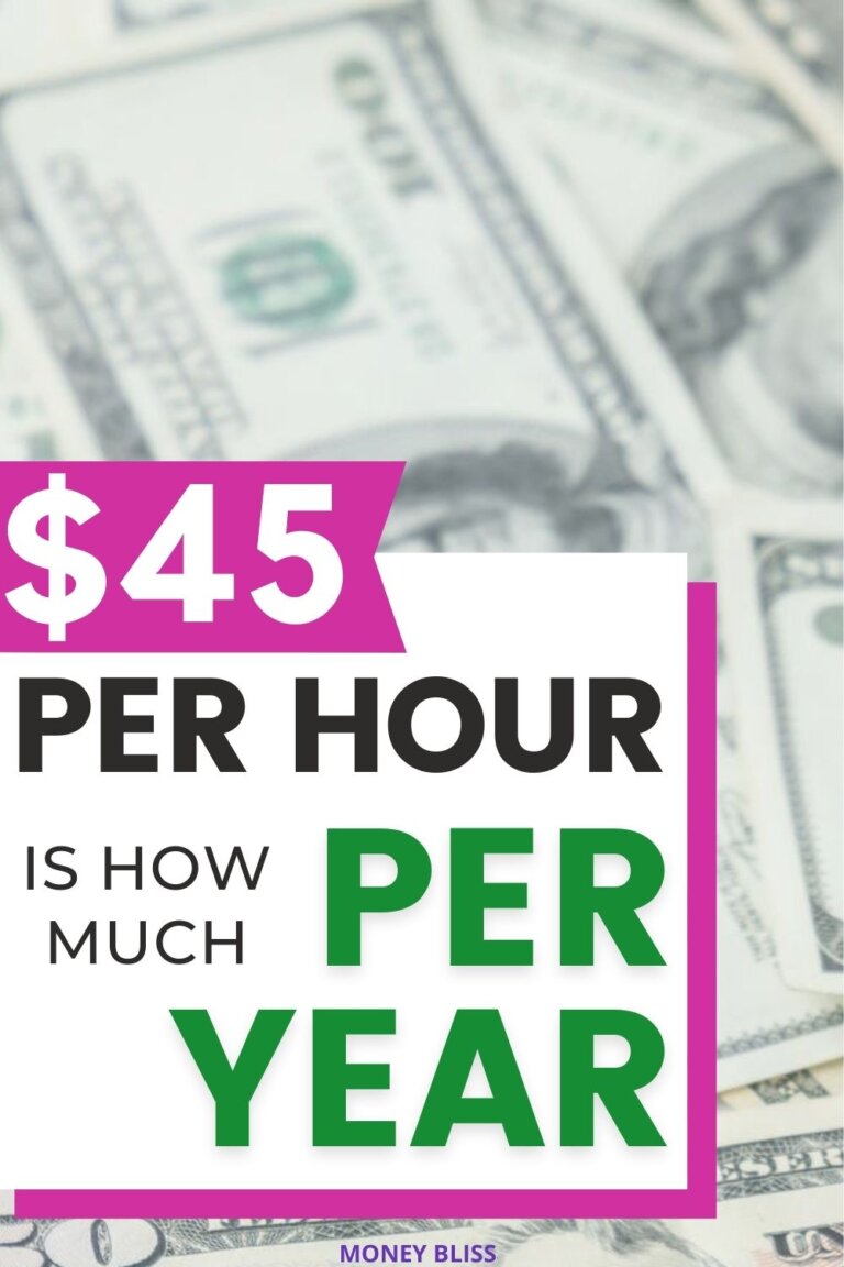 blog-page-17-of-51-money-bliss