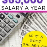 $65,000 a year is how much an hour? Learn how much your 65k salary is hourly. Plus find a 65000 salary budget to live the lifestyle you want.