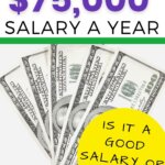$75,000 a year is how much an hour? Learn how much your 75k salary is hourly. Plus find a 75000 salary budget to live the lifestyle you want.