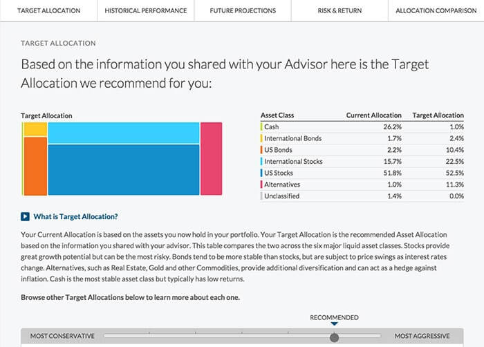 Picture of using personal capital investment checkup feature.