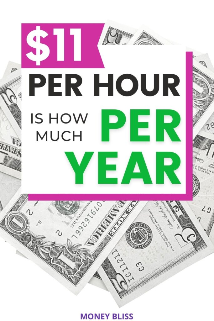 Learn what living near minimum wage is like. Find out what 11 an hour is how much a year, month, and day. Plus tips on how to make more money!