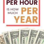Learn what living near minimum wage is like. Find out what 13 an hour is how much a year, month, and day. Plus tips on how to make more money!