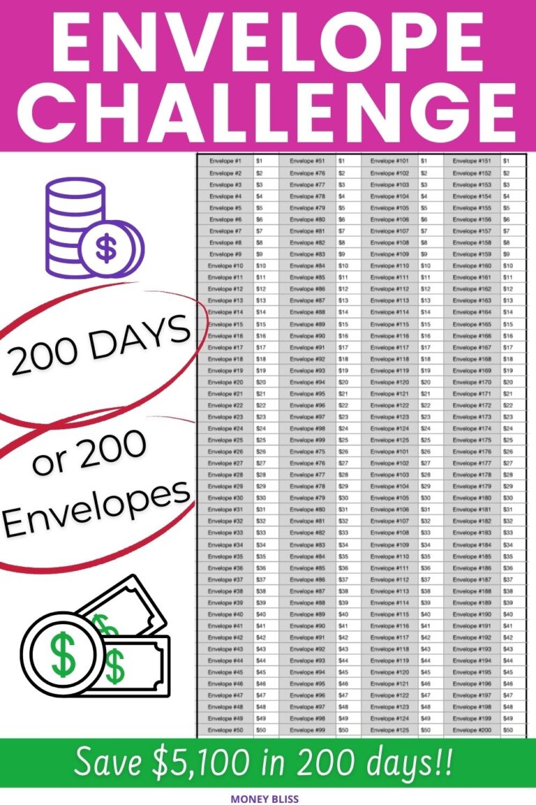 200-envelope-challenge-a-spin-to-save-at-least-5k-money-bliss