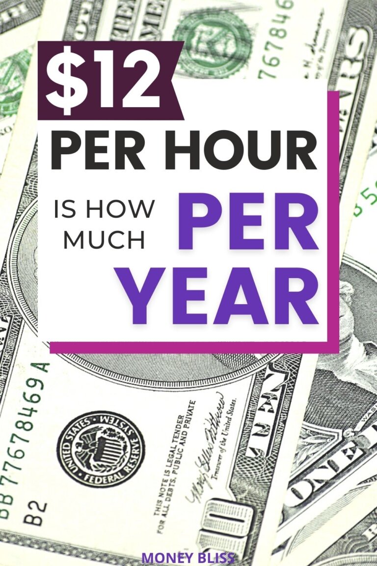 $12 an Hour is How Much a Year? Hovering Near Minimum Wage