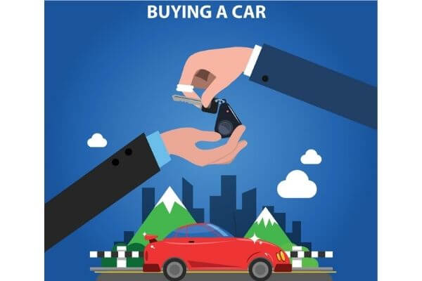 Picture of an infographic on buying a car.