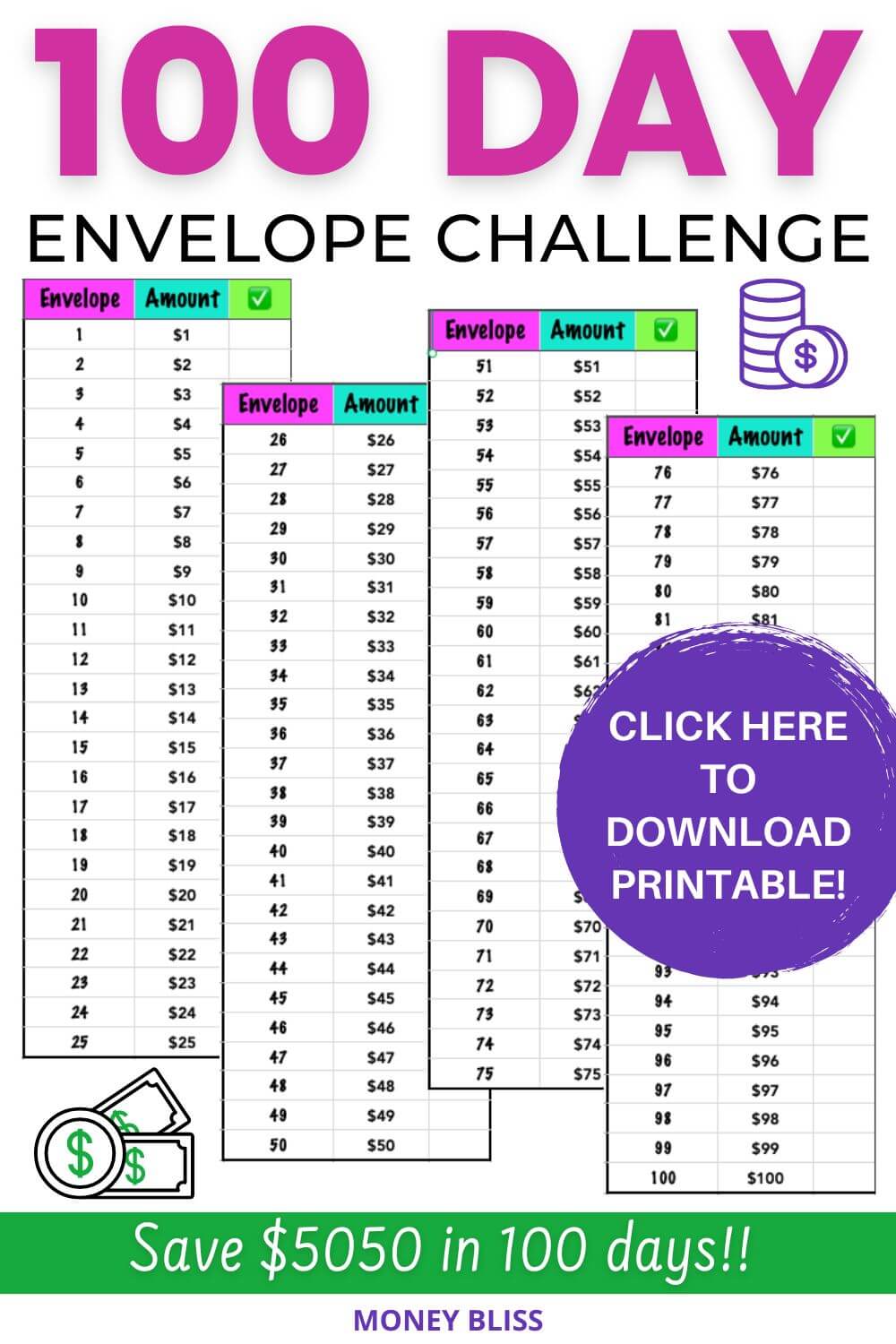  Free Printable 100 Envelope Challenge The Best Money Saving Challenge Money Bliss
