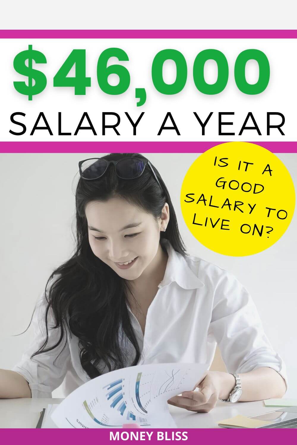 What Is A Good Salary To Live In New Zealand