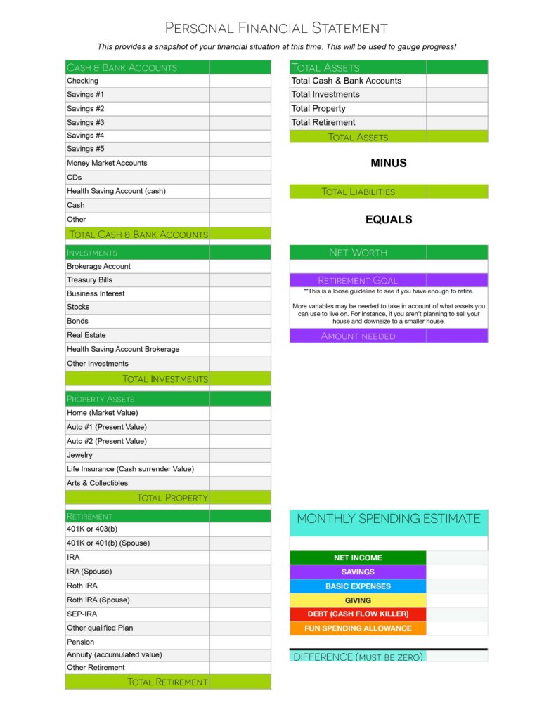 Learn how to create a personal financial statement in an easy way. The statement is for those who want to know about the financial status of their home, family and business. Personal financial statement template, printable blank. Get your free printable personal financial statement template.