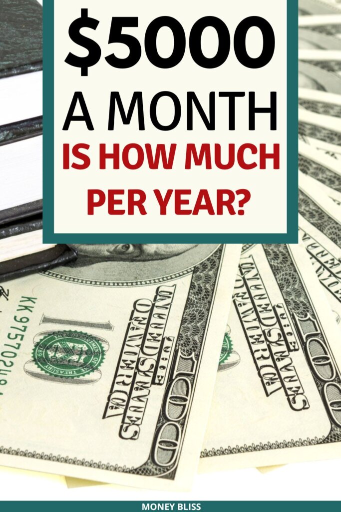 How Much Do You Pay Per Month For A Mortgage