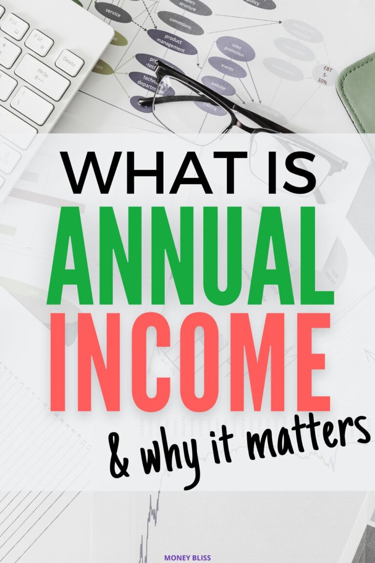 What is Annual Income? Meaning, Gross, Net, and How to Calculate