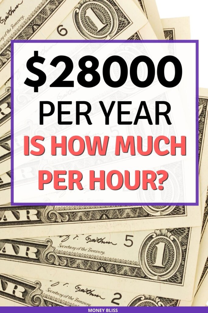 $28000 a year is how much an hour? Learn how much your 28k salary is hourly. Plus find a 28000 salary budget to live the lifestyle you want.