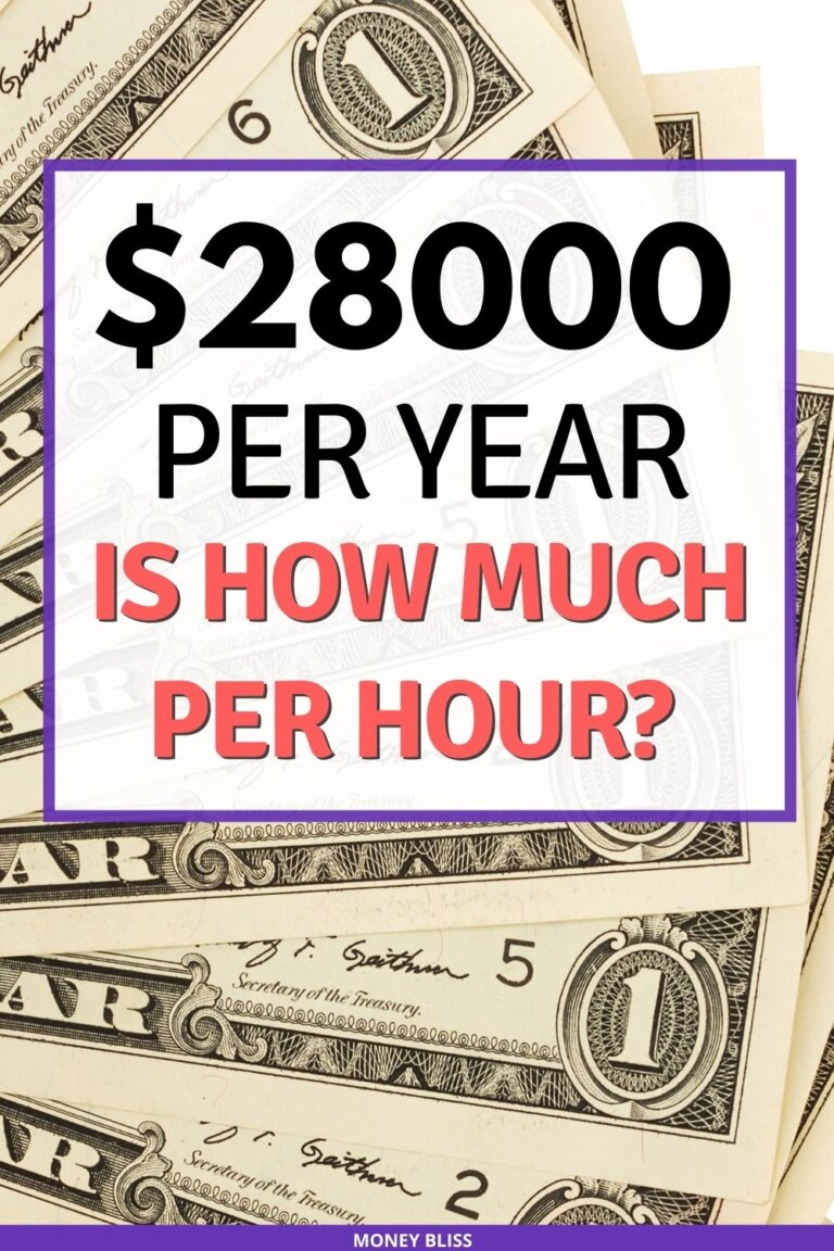 $28000 a Year is How Much an Hour? Can I Survive on This?
