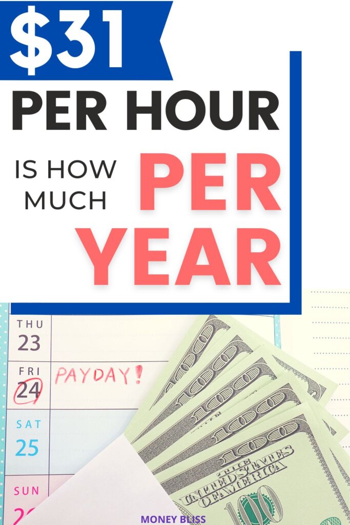 How much is 31 dollars an hour annually? Learn what 31 an hour is how much a year, month, and day. Plus tips on how to live on $31 an hour! This wage will improve your finances.