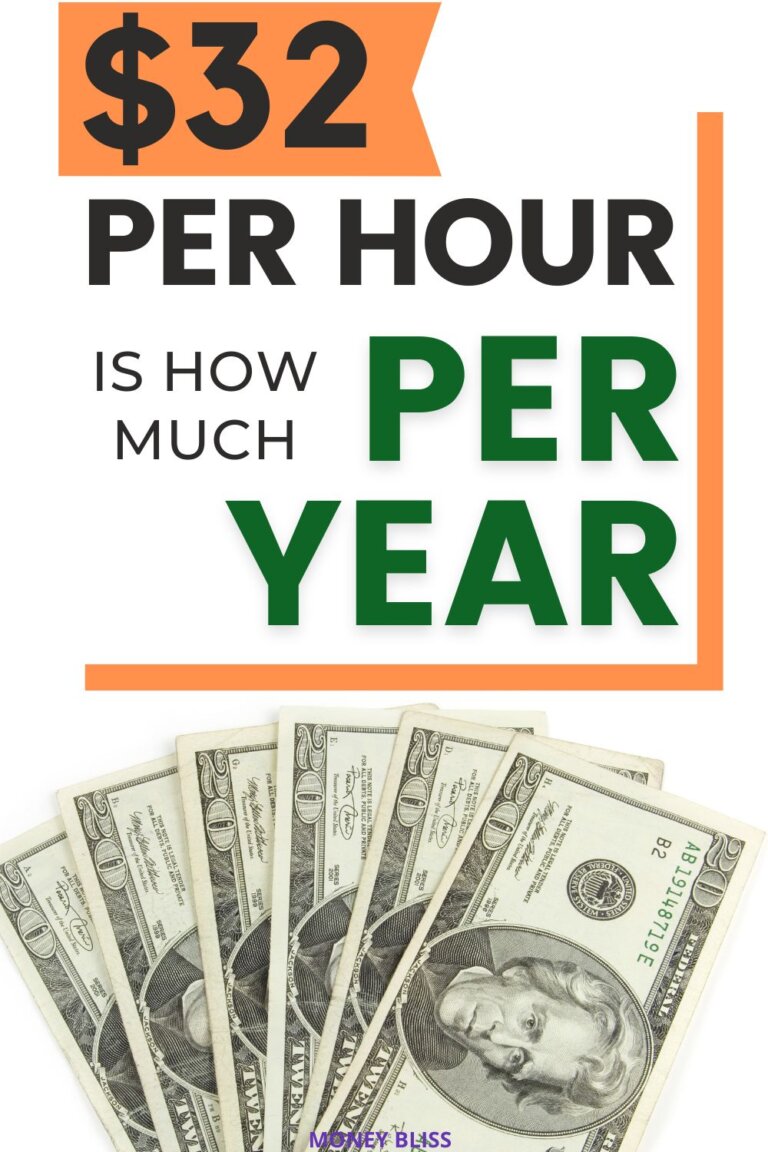 $32 an Hour is How Much a Year as Annual Income