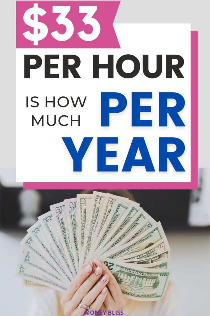 How much is 33 dollars an hour annually? Learn what 33 an hour is how much a year, month, and day. Plus tips on how to live on $33 an hour! This wage will improve your finances.
