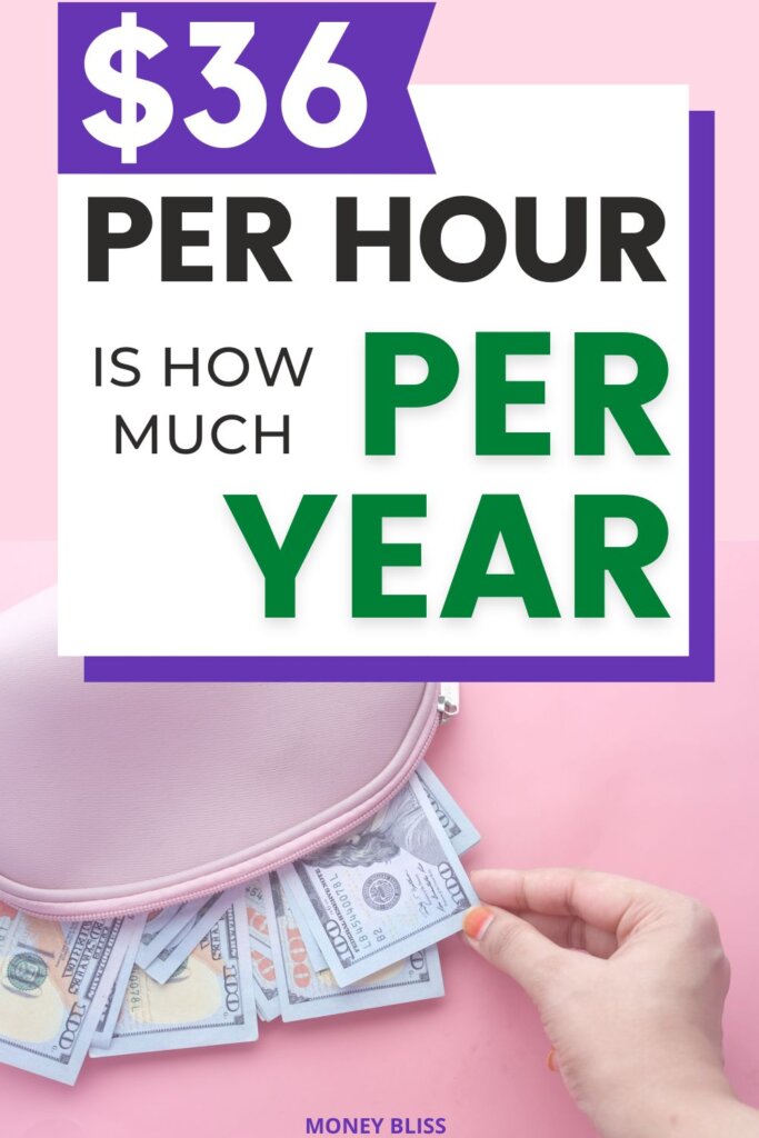 How much is 36 dollars an hour annually? Learn what 36 an hour is how much a year, month, and day. Plus tips on how to live on $36 an hour! This wage will improve your finances.