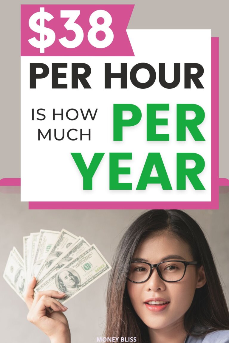 $38 an Hour is How Much a Year as Annual Income