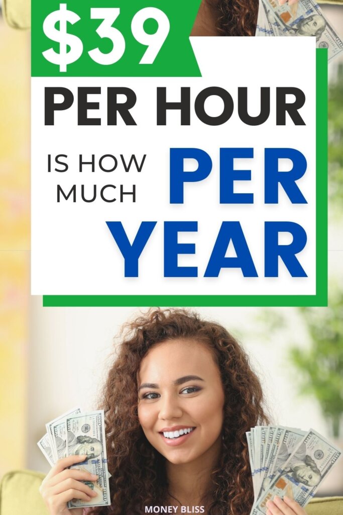 How much is 39 dollars an hour annually? Learn what 39 an hour is how much a year, month, and day. Plus tips on how to live on $39 an hour! This wage will improve your finances.