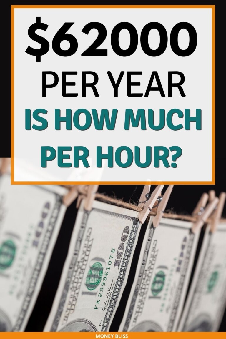 $62000 a Year is How Much an Hour? Good Salary or No?
